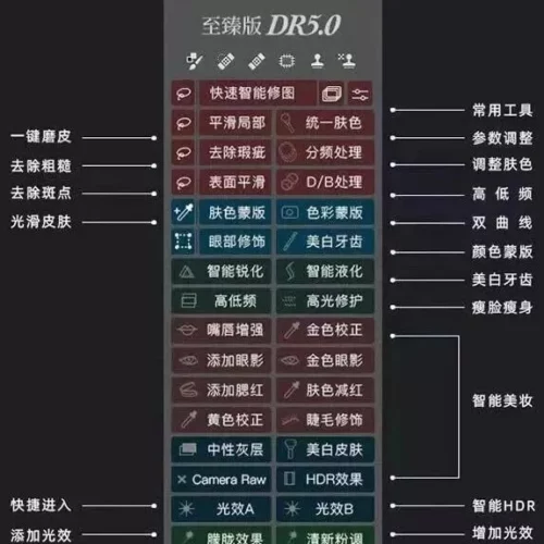 永久版DR5至尊版-修图改图软件photoshop插件-安装包下载