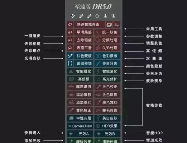永久版DR5至尊版-修图改图软件photoshop插件-安装包下载